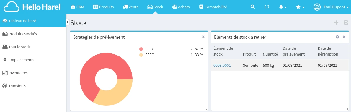 DLC, DDM & DLUO • Différences & Gestion • Guide 2026 2 Tableau de bord Stock de Hello Harel : suivi des dates de péremption